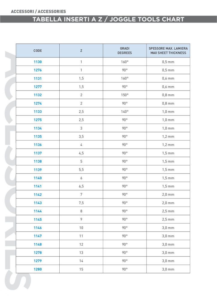 accessori-per-presse-piegatrici-wila-trumpf-style-Catalogue-2017-0111