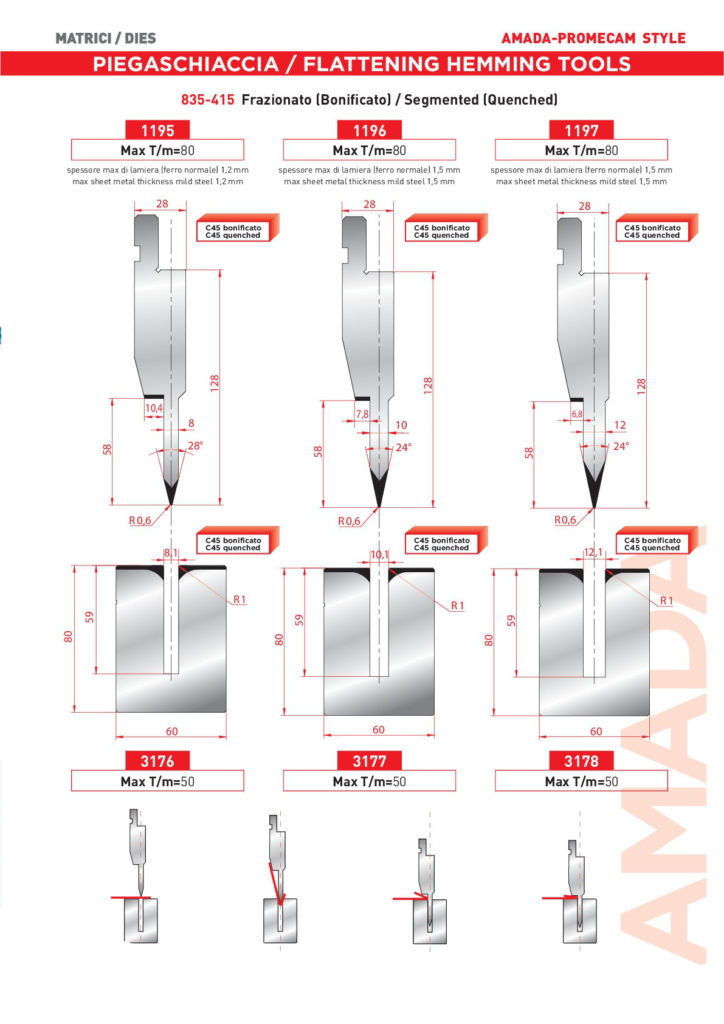 matrici-per-presse-piegatrici-amada-promecam-style-Catalogue-2017-052