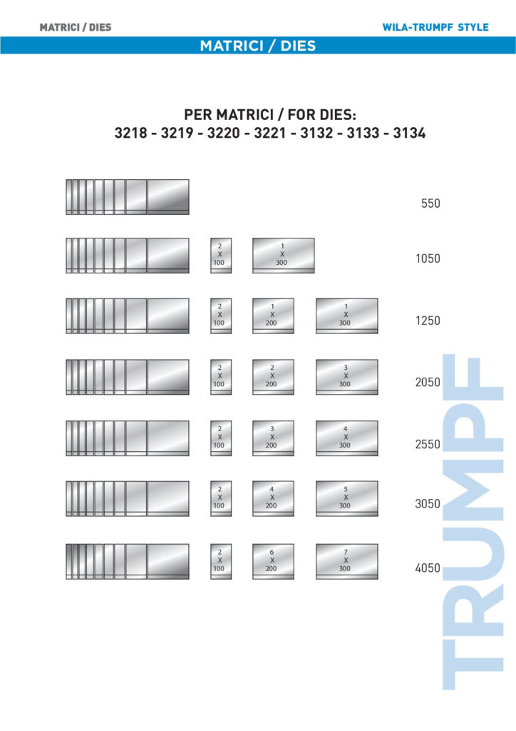 matrici-per-presse-piegatrici-wila-trumpf-style-Catalogue-2017-004