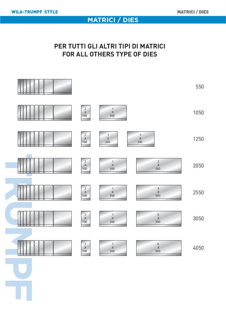 matrici-per-presse-piegatrici-wila-trumpf-style-Catalogue-2017-005