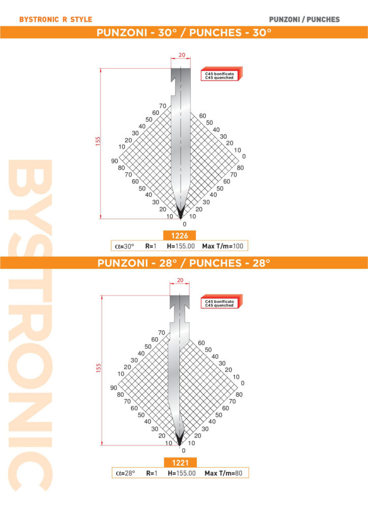 punzoni-per-presse-piegatrici-bystronic-style-Catalogue-2017-005