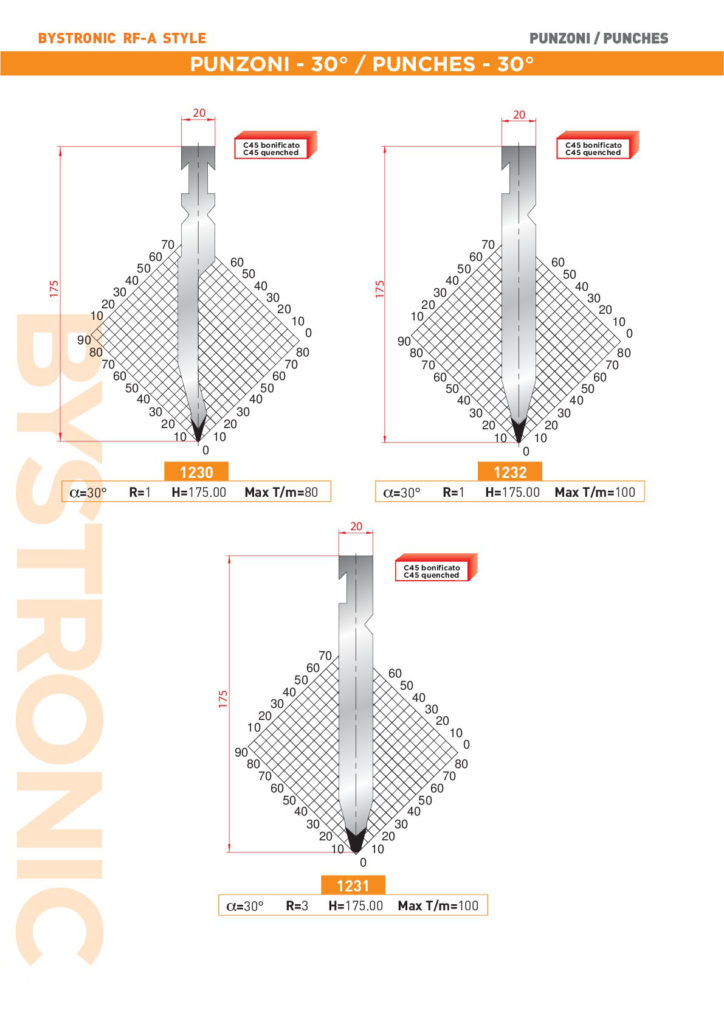punzoni-per-presse-piegatrici-bystronic-style-Catalogue-2017-007