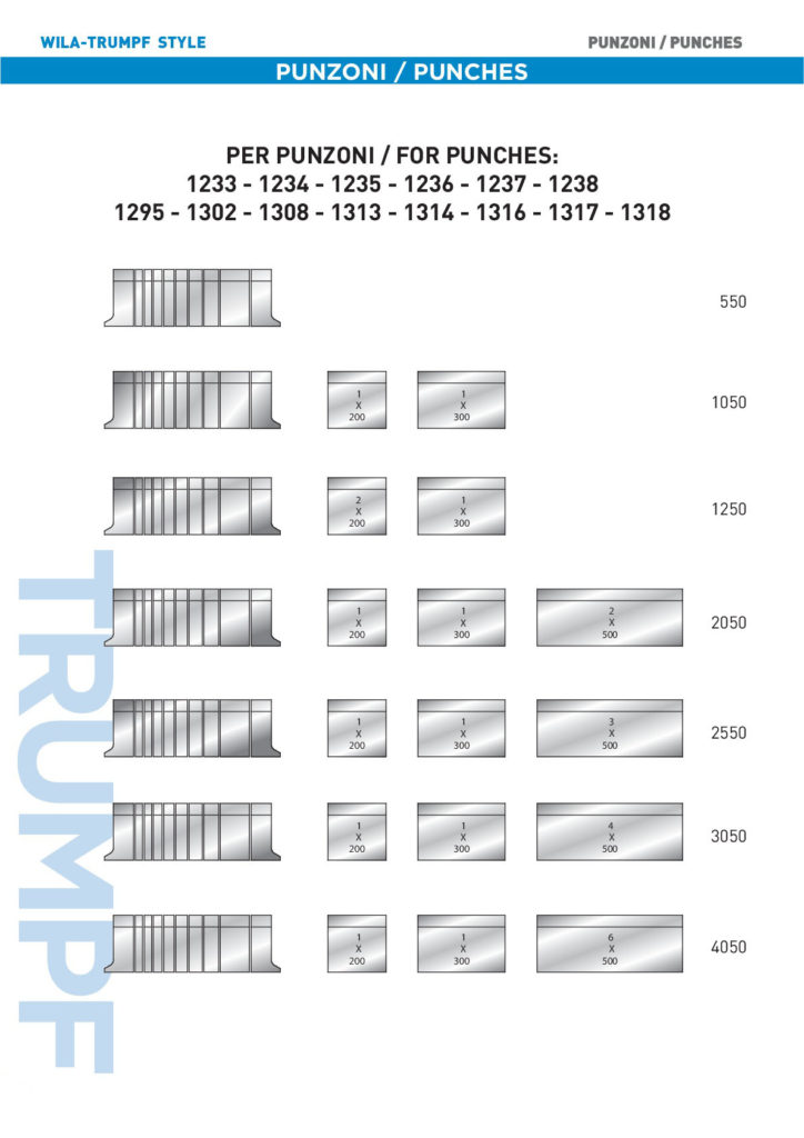 punzoni-per-presse-piegatrici-wila-trumpf-style-Catalogue-2017-003