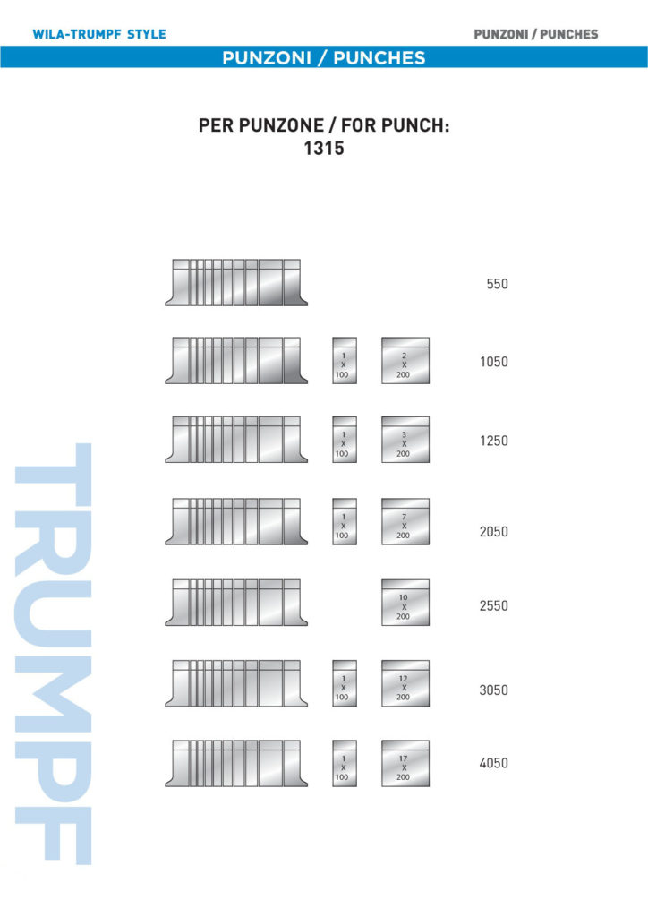 punzoni-per-presse-piegatrici-wila-trumpf-style-Catalogue-2017-005