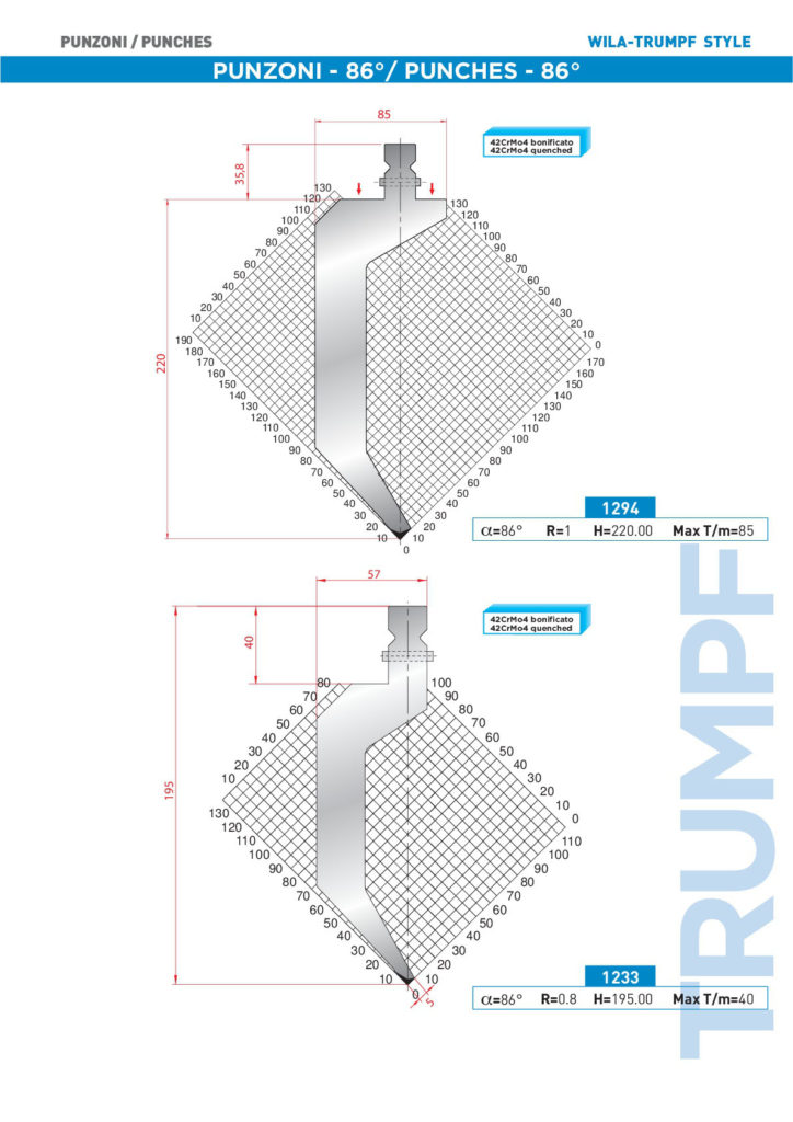 punzoni-per-presse-piegatrici-wila-trumpf-style-Catalogue-2017-006