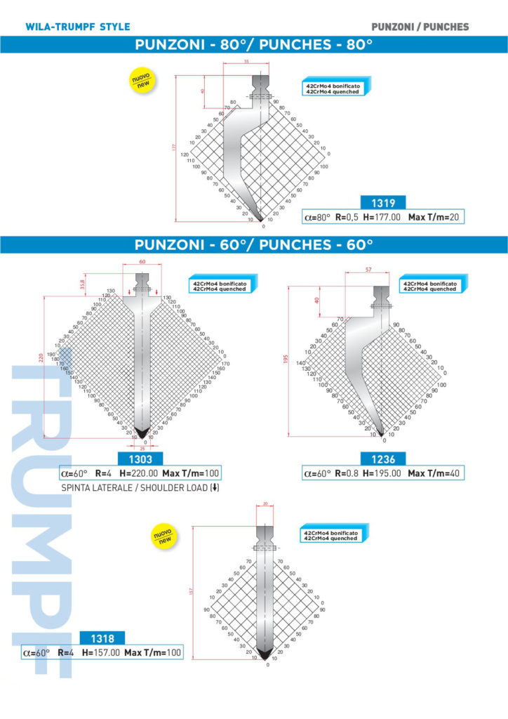 punzoni-per-presse-piegatrici-wila-trumpf-style-Catalogue-2017-009