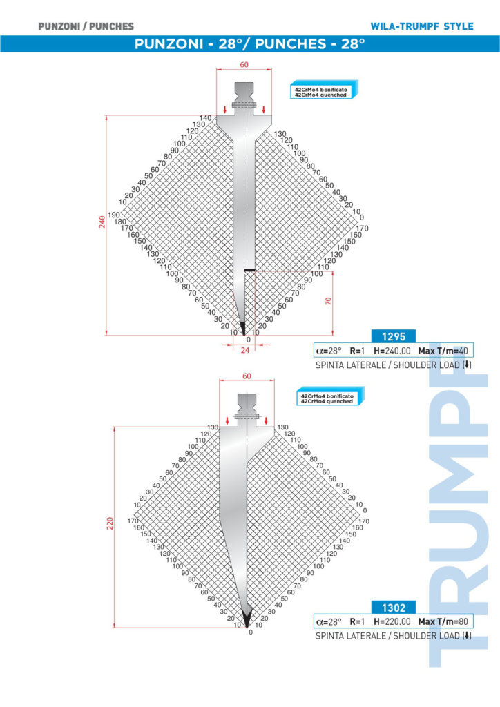 punzoni-per-presse-piegatrici-wila-trumpf-style-Catalogue-2017-010