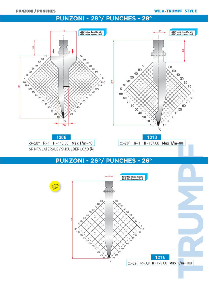 punzoni-per-presse-piegatrici-wila-trumpf-style-Catalogue-2017-012
